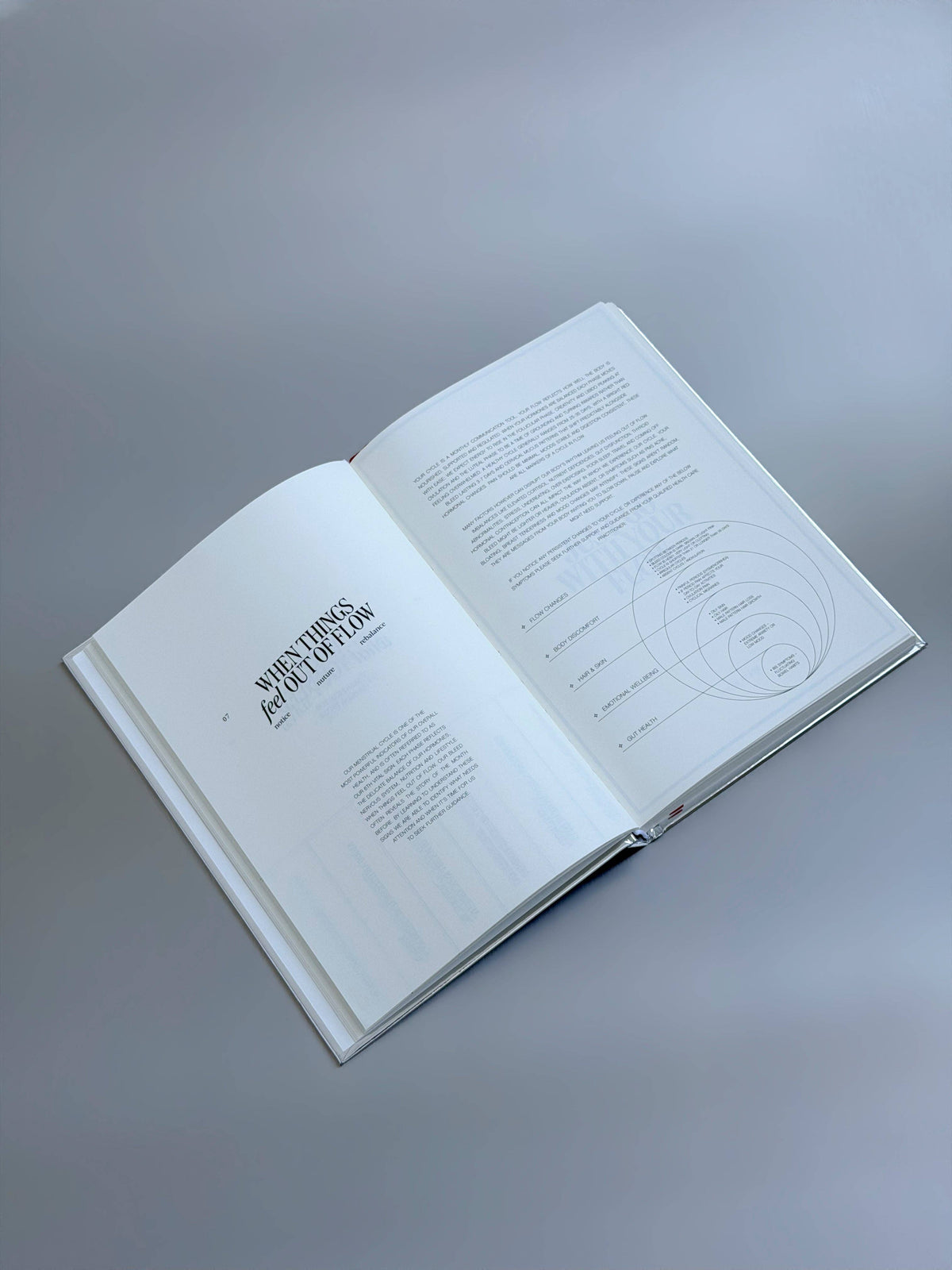 Flow State – Journal de cycle syncing guidé – Selfdom - Baume Shop